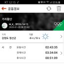 산정상경관 이미지
