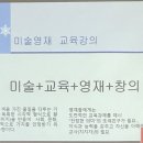 250417경희대교육대학원 아동미술교육자과정 61기 김세현 직후학습 이미지