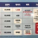 모아텔레콤 이미지