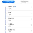 하소1통 마을회관 이미지