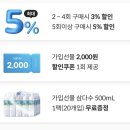 페이코 삼다수 4000원 할인 (2L 병당 833원) + 2월부터 삼다수 가격 인상하니 막차 타슈 이미지