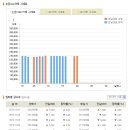 [금시세] 2012년 11월 20일 금시세표 이미지