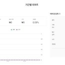 우리파트너스 이미지