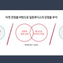 일동케어