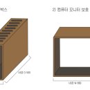 컴퓨터초보 이미지
