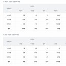 분당대진고등학교 이미지