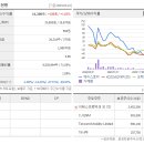 에이스토리 이미지