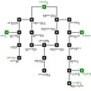 [T12318]미니맵 전체 지도 및 출현(몬스터/NPC) 위치 목록 이미지