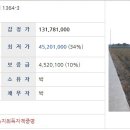 대정읍 상모1리사무소 이미지