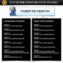 통증조절을 위한 뇌과학 기반 ITC concept - 대한헬스케어전문가협회 5월 정규 강좌 이미지