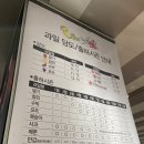 신혼 그 생활 31. 갤러리아 광교점 / 고메494 방문후기