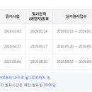 신촌그린컴퓨터아트학원 이미지