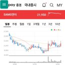 뚜레쥬르 용인죽전점