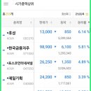 명신엔지니어링 이미지
