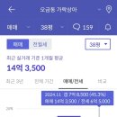 상아아파트 이미지