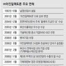 상장 이미지