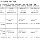 인피니티태양광발전소 이미지