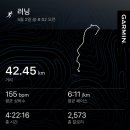 보성녹차(순천) | 2026. 보성 녹차 마라톤 풀코스 후기!