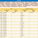세무회계이추
