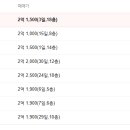 해창이지스아파트 이미지