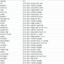 (주)광진중기 이미지