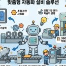 씨케이컨설팅 - 화성시 행정동로 88 | 씨케이컨설팅