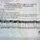 미미사푸드 이미지
