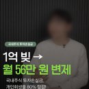 피닉스 PC 방 ( 사정점 ) | 에코프로 주식투자 실패? 국내주식 영끌 매수 빚 1억, 주식 개인회생 80% 탕감 후기