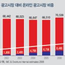 광고시장 - 논산시 중앙로492번길 28-1 | 광고시장