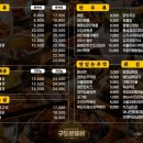 경기도 수원시 영통구 영통로130번길 이미지
