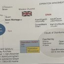 Operation Mincemeat 이미지