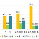 현스테이 이미지