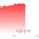 에이티코 이미지