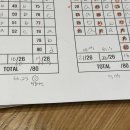 참고사는건 일상