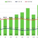 권선구 권선동 66-2 이미지