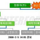 파이터포럼 : [스타챌린지 예선] 온게임넷 임원기 스타챌린지 A조 완료 이미지