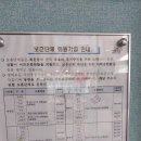 충남서부보훈지청 | 25.09.11 충남서부 보훈지청 취업든든프로그램