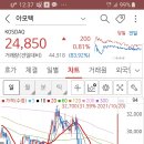 앨트웰텍(주)