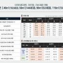 더원하우스 이미지