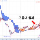 (주)디에이피 이미지