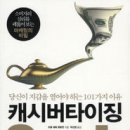 명품광고 이미지