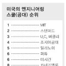 유에스엔지니어링 이미지