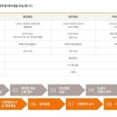 루이까스텔대구 이미지