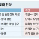 세금 납부·조회하는 홈택스, AI로 진화한다 이미지