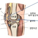 김한의원 이미지