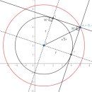 준원OA 네이버블로그