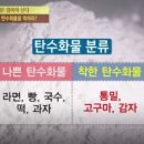 오드짐 네이버블로그