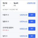 압록강보러 단둥 당일치기 기차예매하기 ! 선양역 선양남역 선양북역? 트립닷컴 할인