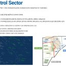 항공교통업무(Air Traffic Service), 공역(Airspace)