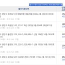 장안23 이미지